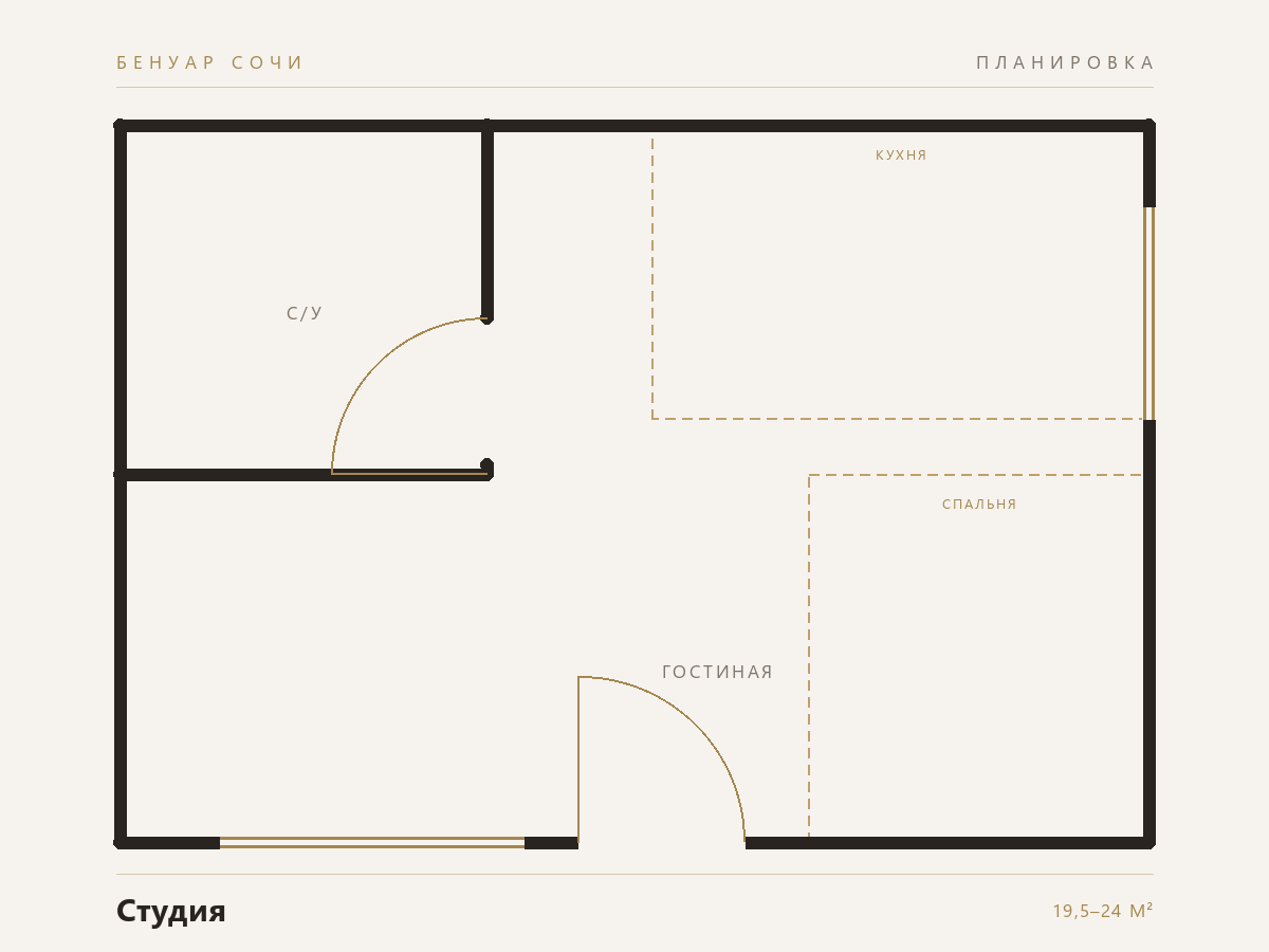 Планировка: Студия, 19,5 м²–24 м²