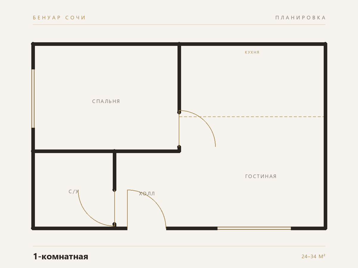 Планировка: 1-комнатная, 24 м²–34 м²
