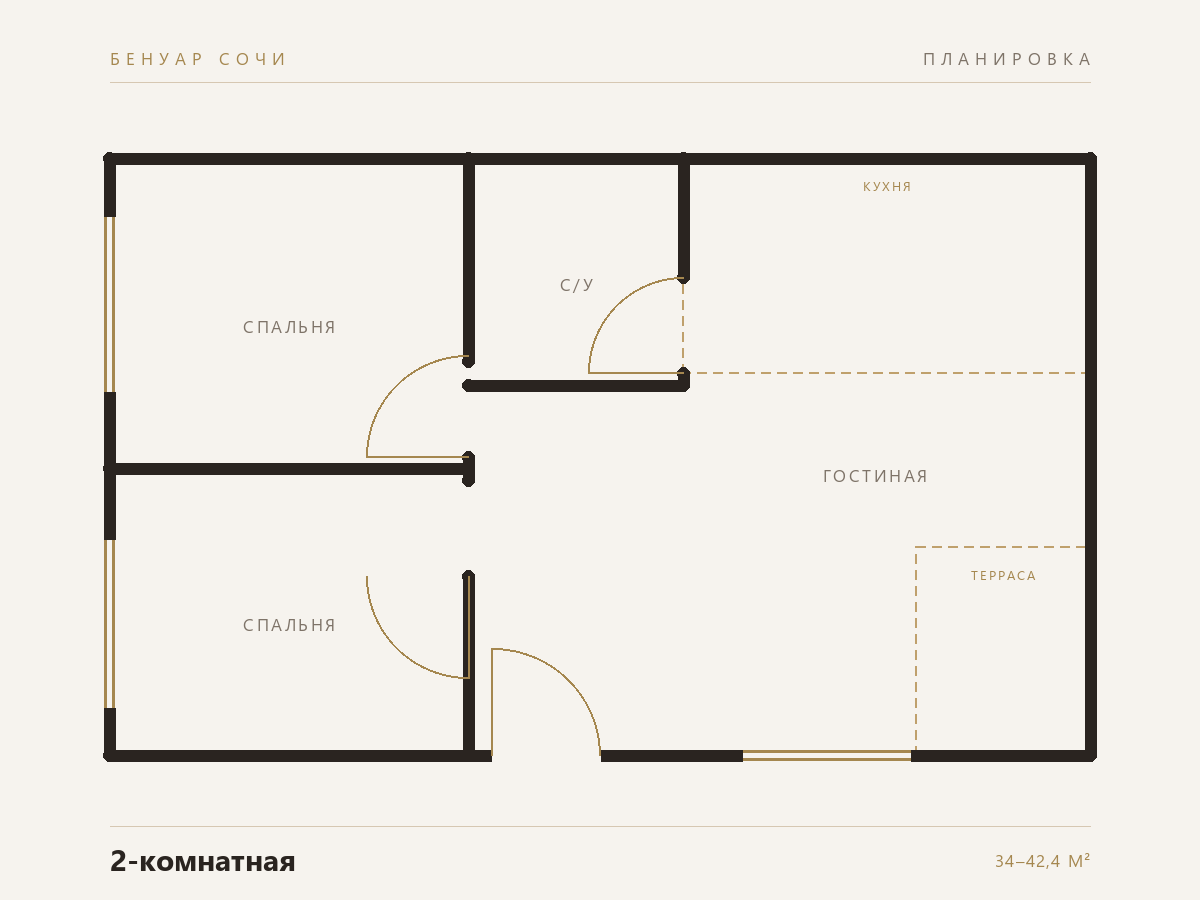 Планировка: 2-комнатная, 34 м²–42,4 м²